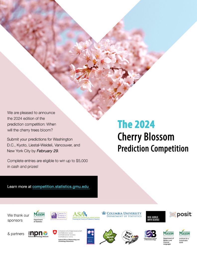 Cherry Competition 2024 1 791x1024.jpg
